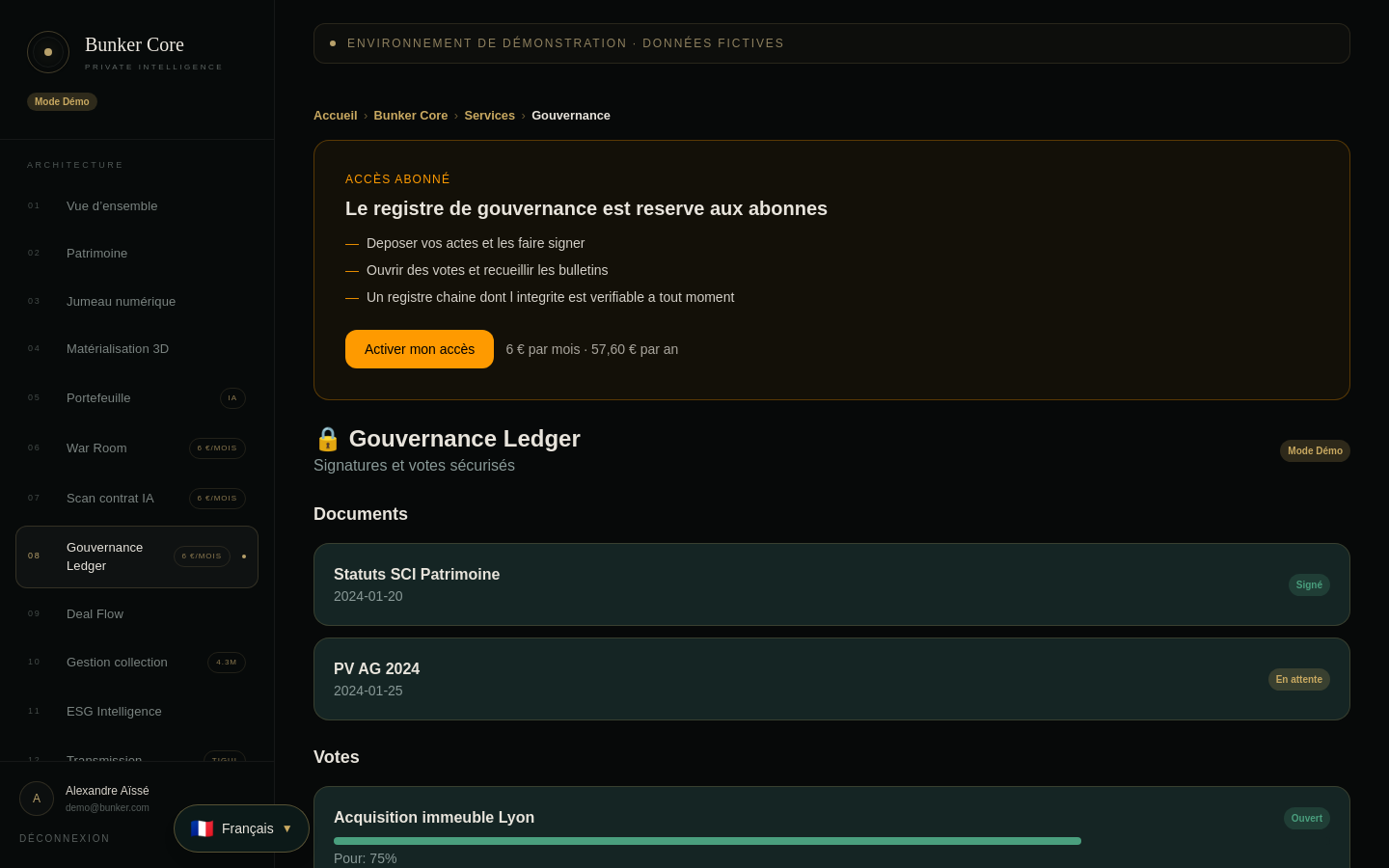 Gouvernance ledger